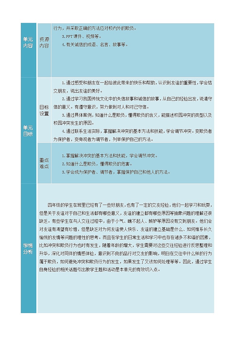 第一课 我们的好朋友(第一课时)(教案)四年级道德与法治下册02
