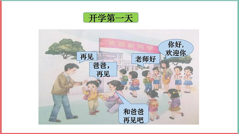 部编版一年级上册道德与法治课件第二单元 校园生活真快乐 《开开心心上学去》的课件第6页