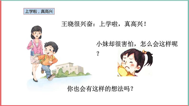 部编版一年级上册道德与法治课件第二单元 校园生活真快乐 《开开心心上学去》的课件第7页