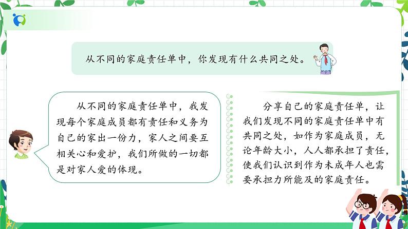 部编版道德与法治五下 2 《让我们的家更美好》课件PPT07