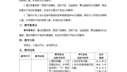 小学人教部编版第三单元 百年追梦 复兴中华9 中国有了共产党第3课时教案