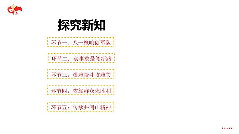 中国有了共产党 第2课时 课件第5页