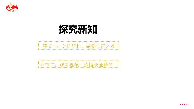 中国有了共产党 第3课时 课件第5页