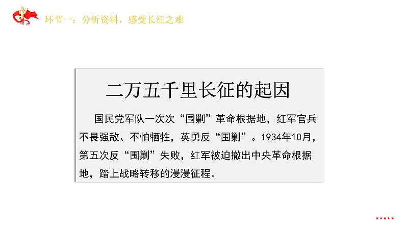 中国有了共产党 第3课时 课件第6页