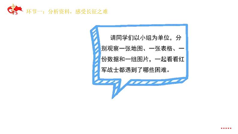 中国有了共产党 第3课时 课件第7页