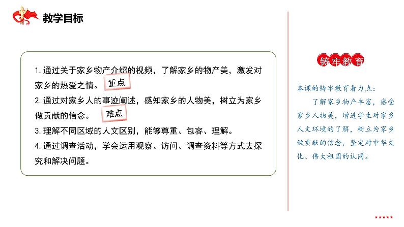 《请到我的家乡来》第2课时 课件02