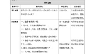 小学政治 (道德与法治)人教部编版二年级下册第二单元 我们好好玩5 健康游戏我常玩第1课时教案设计
