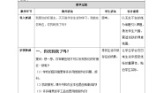 小学政治 (道德与法治)人教部编版二年级下册第三单元 绿色小卫士11 我是一张纸第1课时教学设计