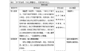 小学政治 (道德与法治)人教部编版六年级下册1 学会尊重第三课时教案设计