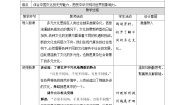 小学政治 (道德与法治)人教部编版六年级下册7 多元文化 多样魅力第2课时教案