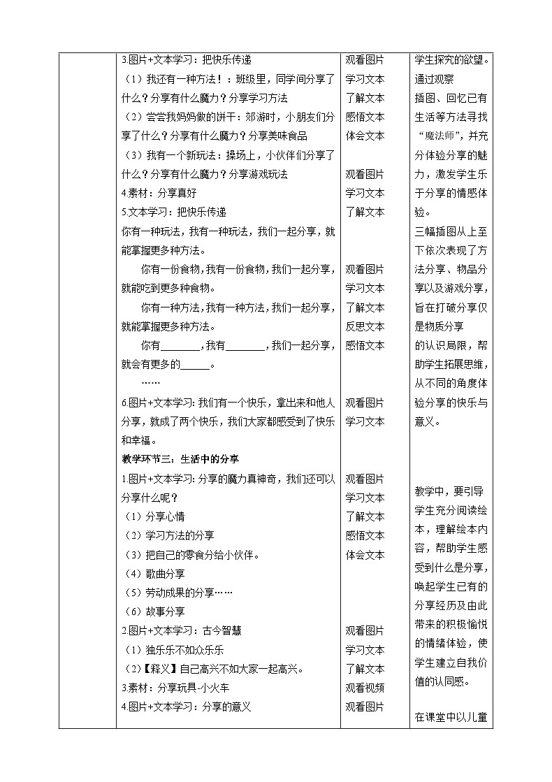 【核心素养目标】一年级下册道德与法治第15课《分享真快乐》PPT教学课件(第一课时)+素材+教案教学设计03