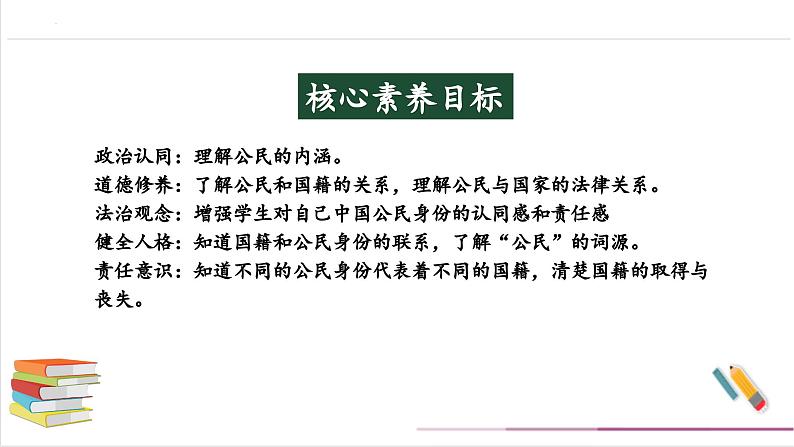 【部编版】六上道法 3.1 公民意味着什么 第一课时(课件+教案+素材)02