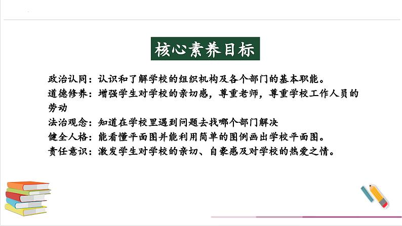 【核心素养目标】部编版三上道法 4.2 说说我们的学校 第二课时(课件+教案+素材)02