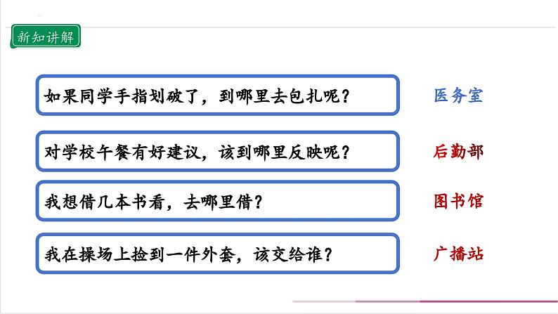 【核心素养目标】部编版三上道法 4.2 说说我们的学校 第二课时(课件+教案+素材)08
