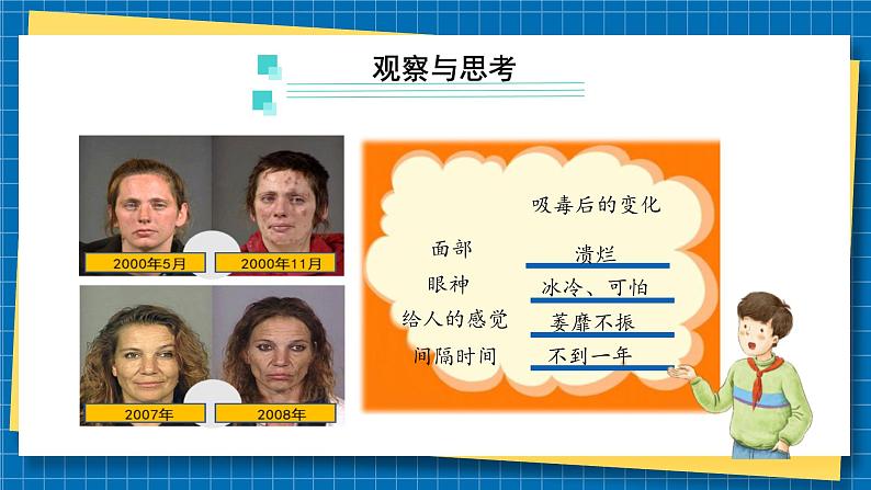 第三课2课时《主动拒绝烟酒与毒品》课件+教案08