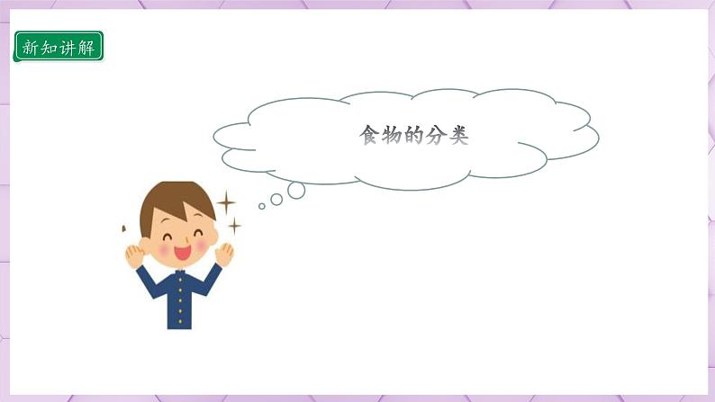 10.2 吃饭有讲究 第二课时第6页