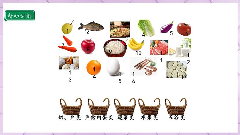 10.2 吃饭有讲究 第二课时第7页