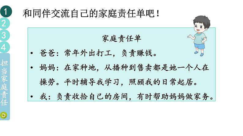 五年级道德与法治下册 第一单元 我们一家人2 让我们的家更美好课件05