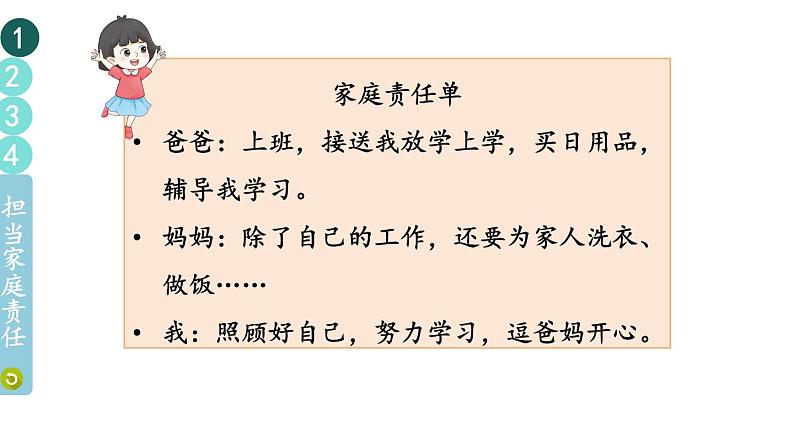 五年级道德与法治下册 第一单元 我们一家人2 让我们的家更美好课件06