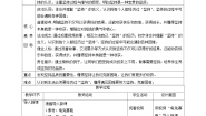 人教部编版二年级下册15 坚持才会有收获精品第一课时教案及反思