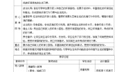 小学政治 (道德与法治)人教部编版二年级下册12 我的环保小搭档优秀第二课时教学设计