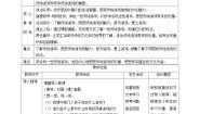 小学政治 (道德与法治)人教部编版二年级下册6 传统游戏我会玩优质第一课时教案