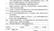 小学政治 (道德与法治)6 传统游戏我会玩公开课第二课时教案设计