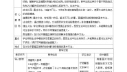 二年级下册2 学做“快乐鸟”优秀第二课时教案设计