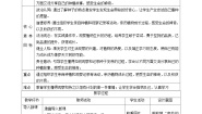 人教部编版二年级下册4 试种一粒籽精品教学课件ppt