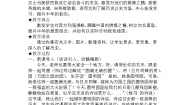 小学政治 (道德与法治)人教部编版五年级下册7 不甘屈辱 奋勇抗争教学设计