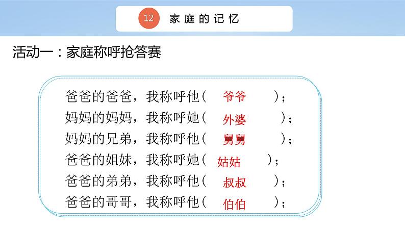 三上道法4.12 家庭的记忆(课件+教案+练习)05