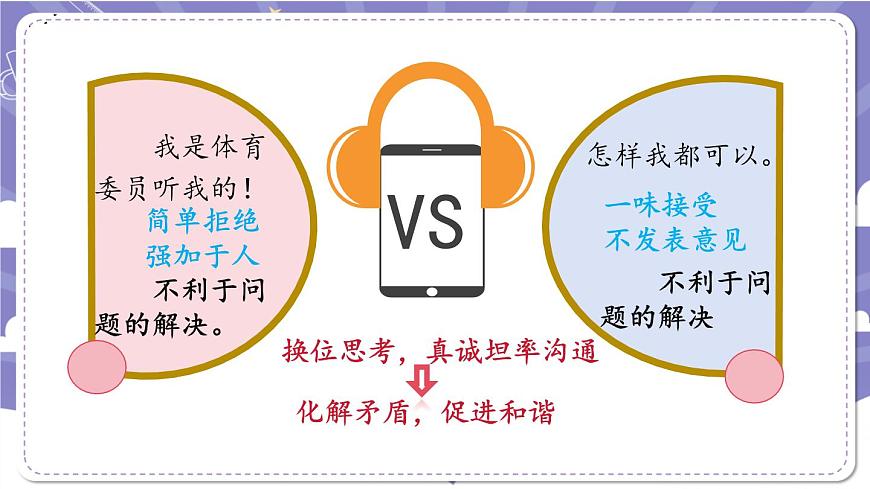 【道德與法治(統(tǒng)編版)】學(xué)會溝通交流-第2課時-PPT第6頁