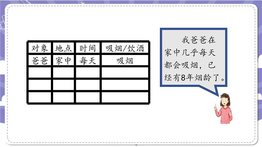 【道德與法治(統(tǒng)編版)】主動拒絕煙酒與毒品(第一課時)-2課件第5頁