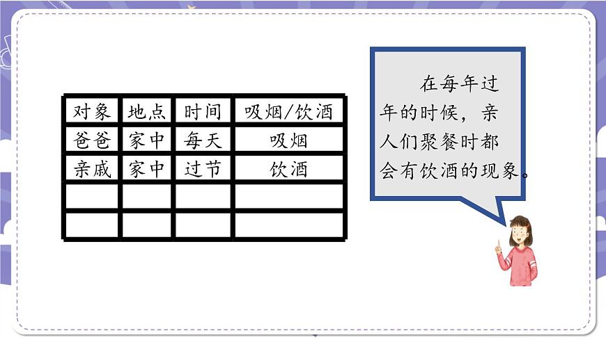 【道德與法治(統(tǒng)編版)】主動拒絕煙酒與毒品(第一課時)-2課件第6頁