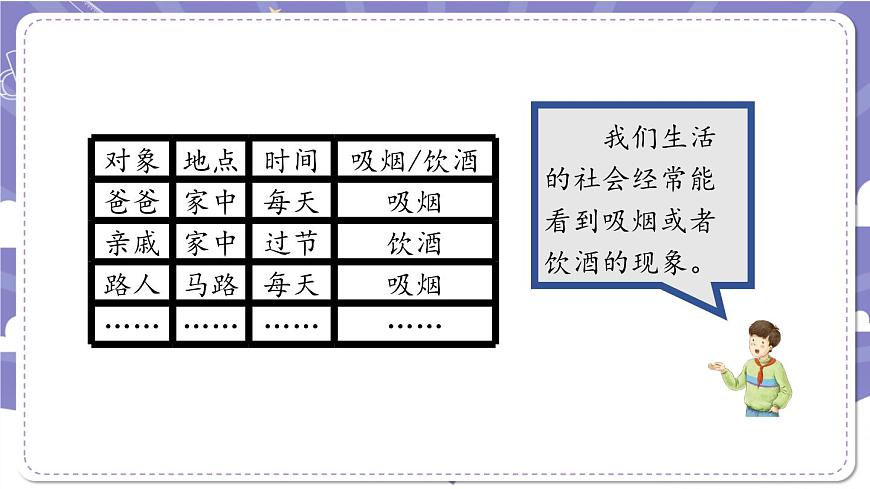 【道德與法治(統(tǒng)編版)】主動拒絕煙酒與毒品(第一課時)-2課件第8頁