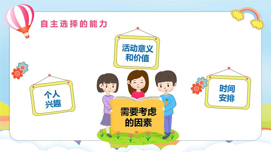 編版版道德與法治五年級上冊 第1課《自主選擇課余生活》第一課時  課件第5頁