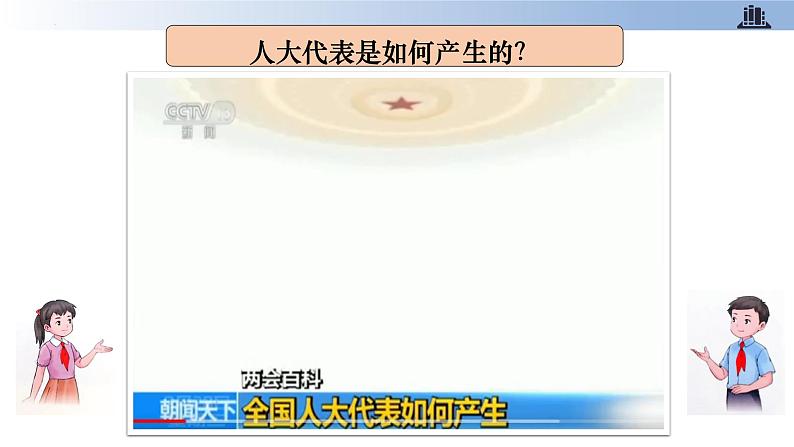 部编版道德与法治六年级上册 第6课 人大代表为人民 第一课时 人民选出的代表 教学课件第4页