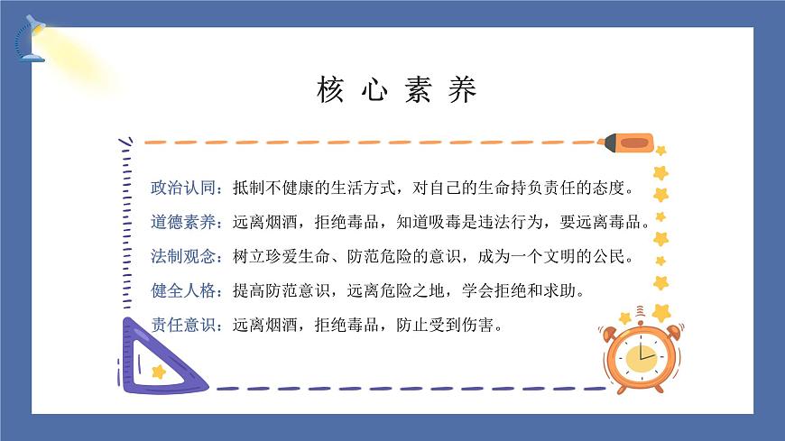 課件第2頁