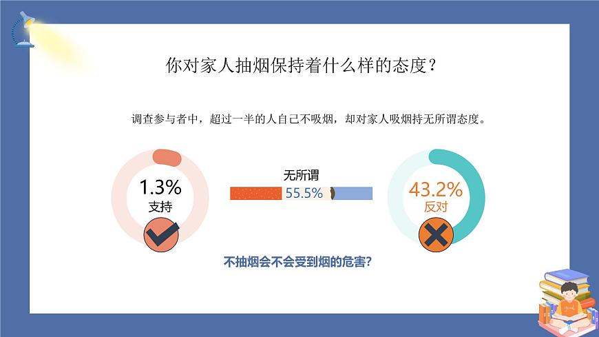 課件第8頁