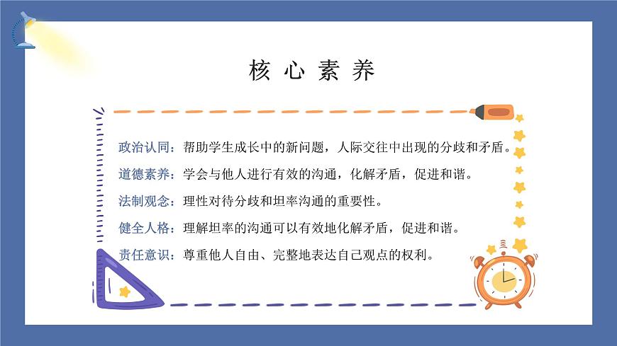 課件第2頁