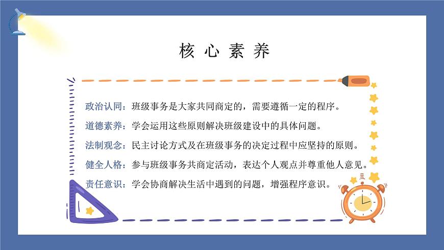 課件第2頁
