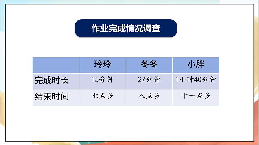 統(tǒng)編版道法三年級上冊  3.2 做學(xué)習(xí)的主人  課件第3頁