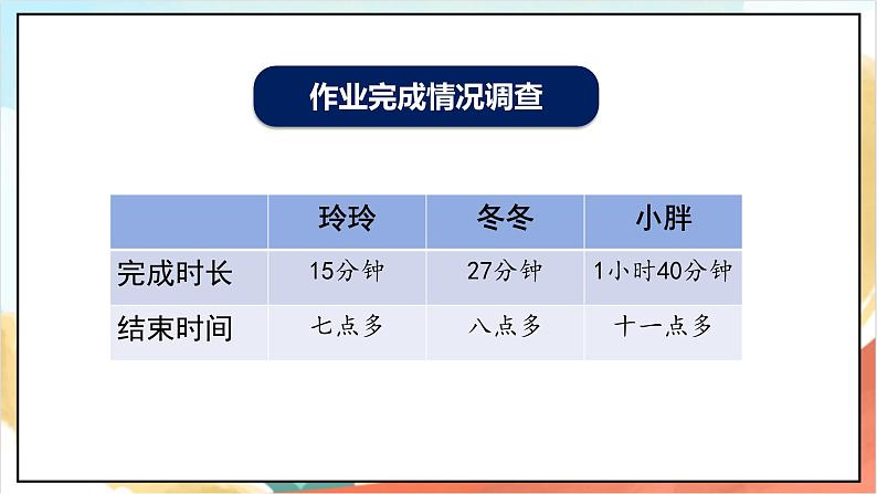 【核心素养】3.2 《做学习的主人 》 第二课时 课件+教学设计+学习任务单+作业素材03