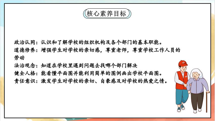 統(tǒng)編版道法三年級上冊  4.2 說說我們的學(xué)校 第二課時(shí) 課件第2頁