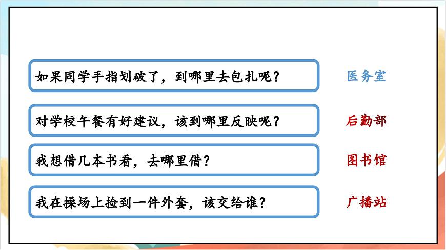 統(tǒng)編版道法三年級上冊  4.2 說說我們的學(xué)校 第二課時(shí) 課件第8頁