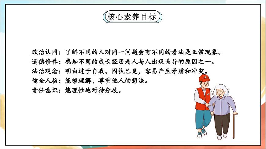 統(tǒng)編版道法五年級(jí)上冊(cè)  2.1 學(xué)會(huì)溝通交流 第一課時(shí) 課件第2頁(yè)