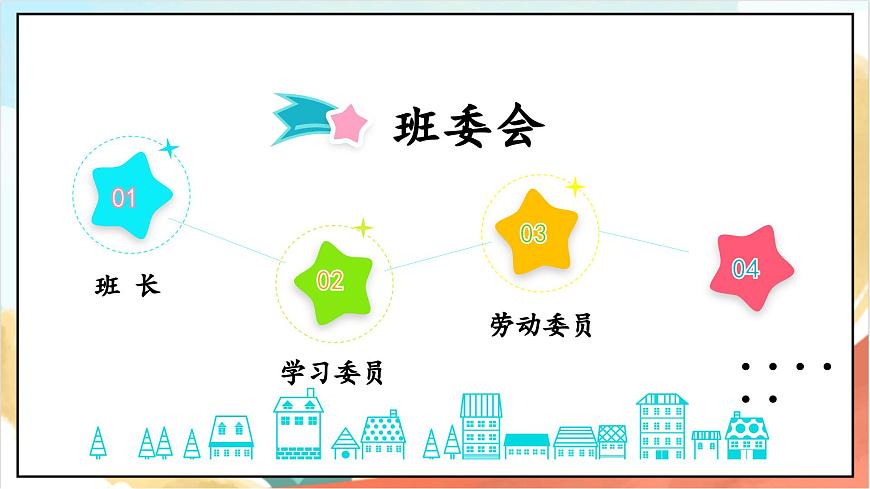 統(tǒng)編版道法五年級上冊  4.1 選舉產(chǎn)生班委會  第一課時 課件第5頁