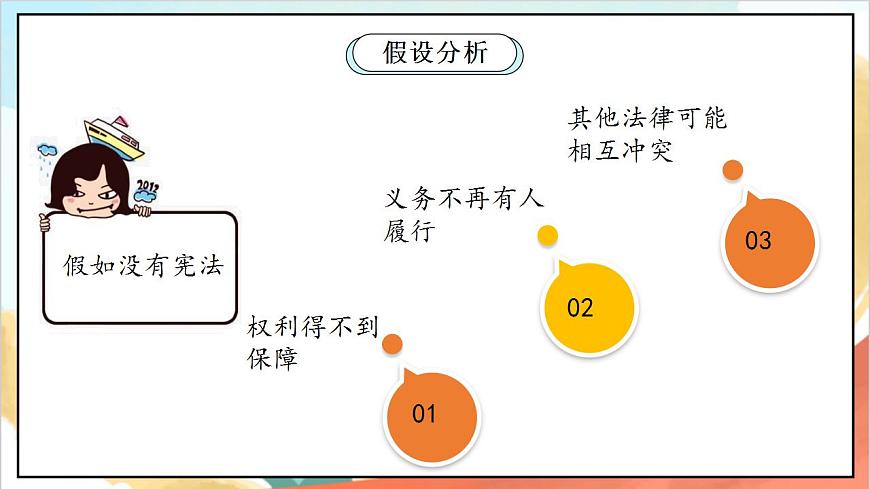統(tǒng)編版道法六年級(jí)上冊(cè)   2.3 憲法是根本法 第三課時(shí)  課件第8頁(yè)
