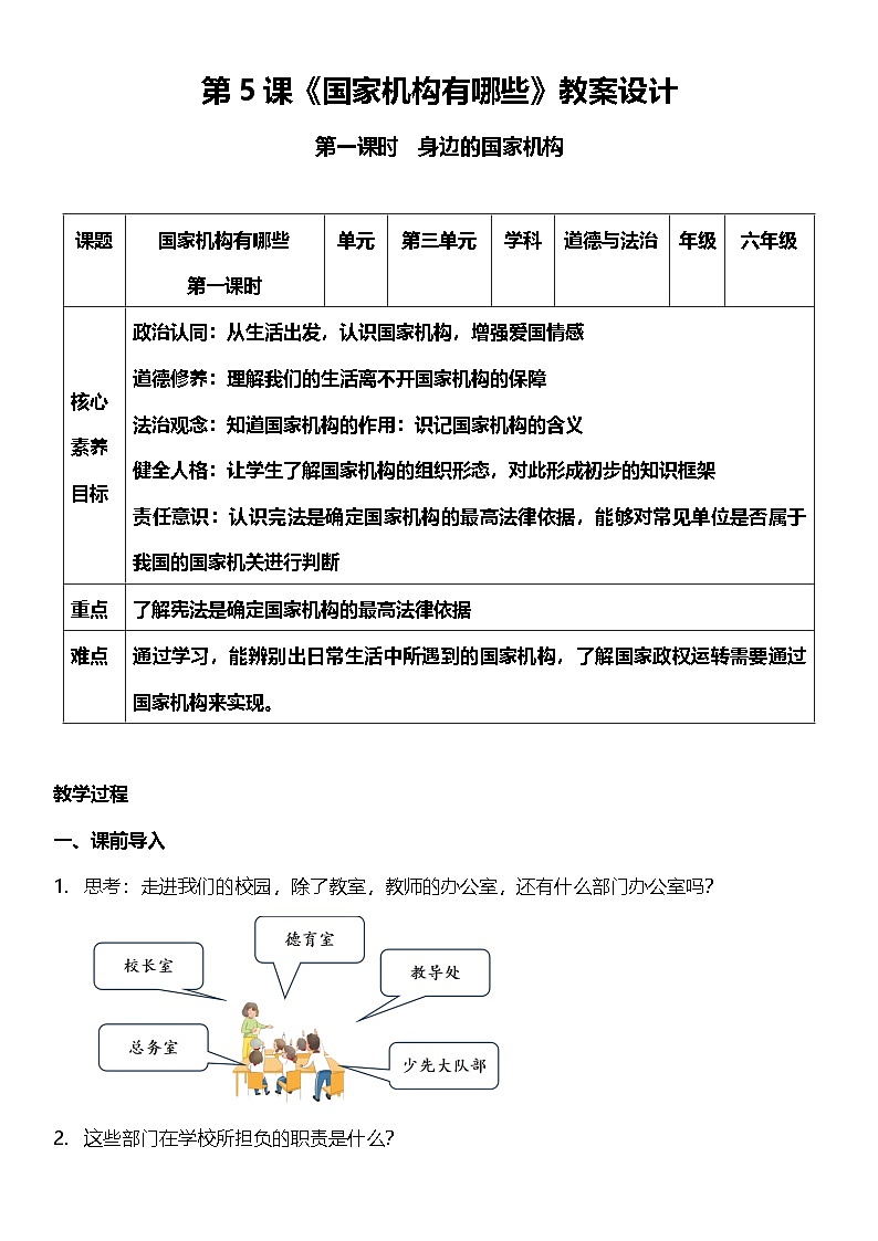 【核心素养】5.1 《国家机构有哪些 》 第一课时 课件+教案+素材01