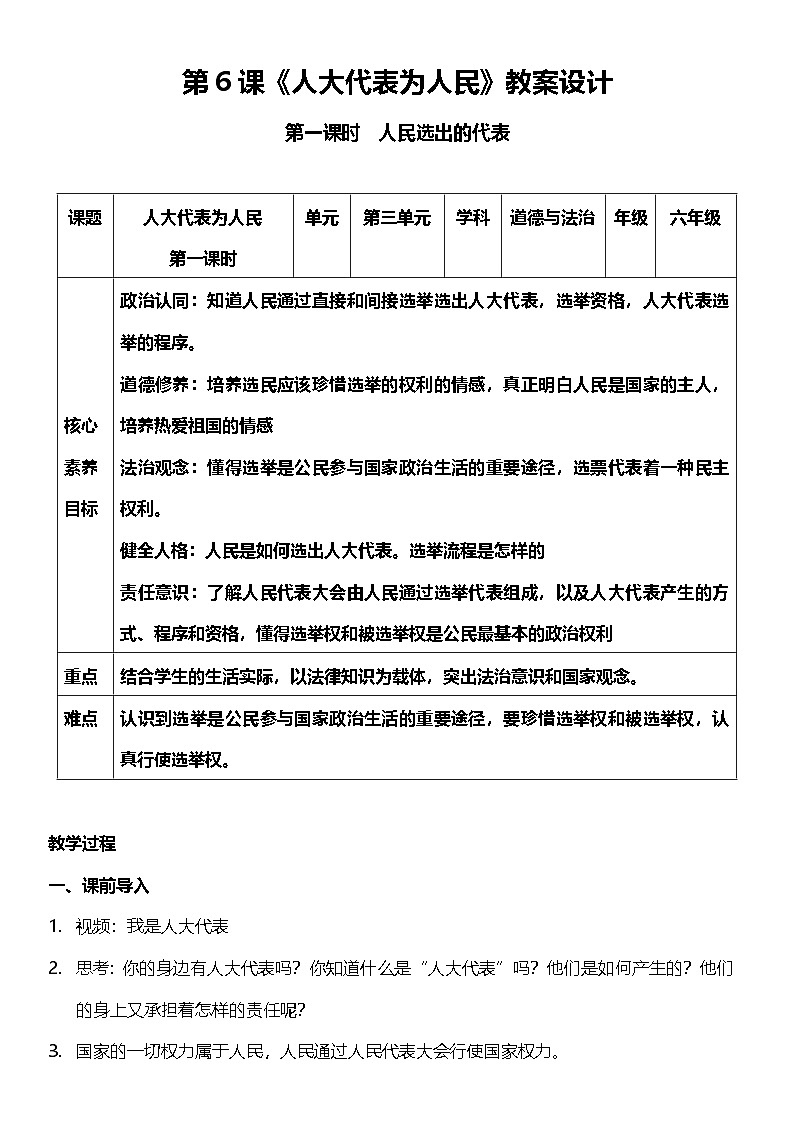 【核心素养】6.1 《人大代表为人民》 第一课时 课件+教案+素材01